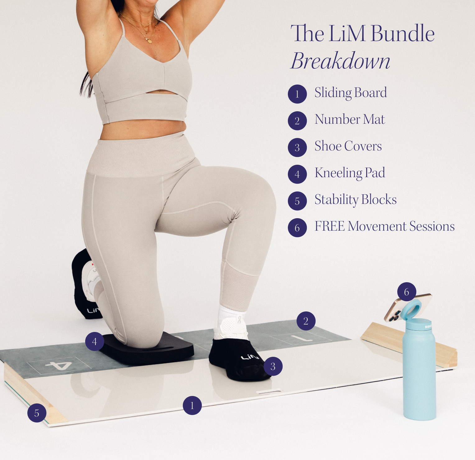 To The Lim The LiM Bundle – LiM Method